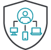 Advanced Endpoint & Identity Security